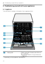 Preview for 14 page of Bosch SCE52M75EU User Manual