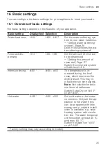 Preview for 35 page of Bosch SCE52M75EU User Manual