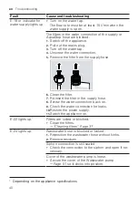 Preview for 40 page of Bosch SCE52M75EU User Manual