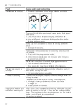 Preview for 42 page of Bosch SCE52M75EU User Manual