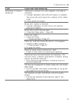 Preview for 43 page of Bosch SCE52M75EU User Manual