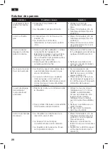 Preview for 20 page of Bosch Sensixx B25L Operating Instructions Manual