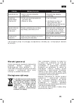 Preview for 85 page of Bosch Sensixx B25L Operating Instructions Manual