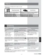 Preview for 69 page of Bosch Sensixx'x DA70 Operating Instructions Manual