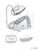 Preview for 3 page of Bosch Serie I 6 Operating Instructions Manual