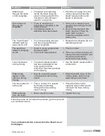 Preview for 21 page of Bosch Serie I 6 Operating Instructions Manual