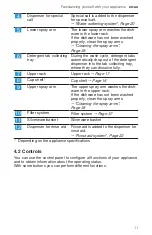 Preview for 11 page of Bosch SGE53B55UC User Manual