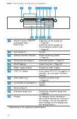 Preview for 12 page of Bosch SGE53B55UC User Manual