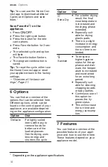 Preview for 16 page of Bosch SGE53B55UC User Manual