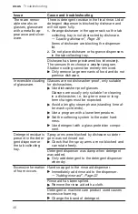 Preview for 46 page of Bosch SGE53B55UC User Manual