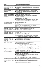 Preview for 47 page of Bosch SGE53B55UC User Manual