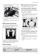 Preview for 21 page of Bosch SGS2ITW08G User Manual