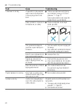 Preview for 40 page of Bosch SGS2ITW08G User Manual