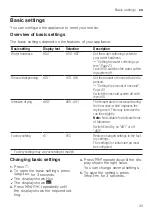 Preview for 33 page of Bosch SGS2ITW41G User Manual