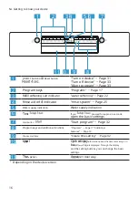 Preview for 16 page of Bosch SGS4HTI33E User Manual