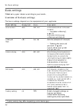 Preview for 34 page of Bosch SGS4HTI33E User Manual