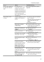 Preview for 43 page of Bosch SGS4HTI33E User Manual