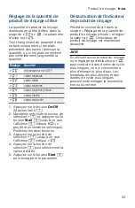 Preview for 55 page of Bosch SHE3AR7*UC Series Operating Instructions Manual