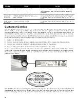 Preview for 18 page of Bosch SHE43R52UC Use And Care Manual