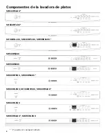 Preview for 46 page of Bosch SHE43R52UC Use And Care Manual