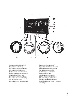 Preview for 43 page of Bosch SL 2450 C Operating Instructions Manual