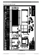 Preview for 96 page of Bosch SM024 Installation, Operation And Maintenance Manual