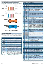 Preview for 26 page of Bosch SOLUTION 6000 Installation Manual