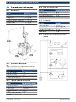 Preview for 72 page of Bosch Start Line TCE 420 Original Instructions Manual