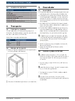 Preview for 78 page of Bosch Start Line TCE 420 Original Instructions Manual