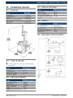 Preview for 141 page of Bosch Start Line TCE 420 Original Instructions Manual