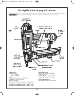 Preview for 31 page of Bosch STN150-18 Operating/Safety Instructions Manual