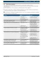 Preview for 39 page of Bosch TCE 4460 Original Instructions Manual