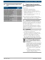 Preview for 81 page of Bosch TCE 4460 Original Instructions Manual