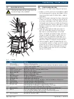 Preview for 107 page of Bosch TCE 4460 Original Instructions Manual