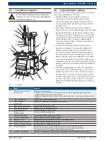 Preview for 167 page of Bosch TCE 4460 Original Instructions Manual