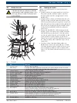 Preview for 207 page of Bosch TCE 4460 Original Instructions Manual