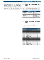 Preview for 31 page of Bosch TCE 4510 Manual