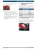 Preview for 45 page of Bosch TCE 5210 Repair Instructions