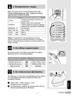 Preview for 141 page of Bosch TDA75 Series Operating Instructions Manual