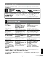 Preview for 145 page of Bosch TDA75 Series Operating Instructions Manual