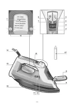 Preview for 3 page of Bosch TDi95 Operating Instructions Manual