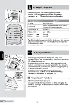 Preview for 48 page of Bosch TDi95 Operating Instructions Manual