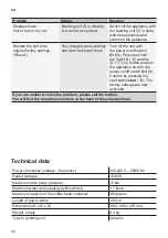 Preview for 48 page of Bosch TES 556 Instruction Manual