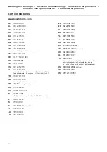 Preview for 106 page of Bosch TES 6 F Series Instruction Manual