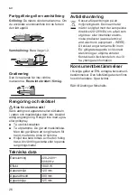 Preview for 26 page of Bosch TFB3302V Instruction Manual