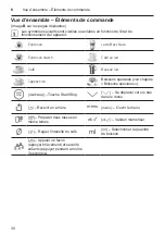 Preview for 34 page of Bosch TIS65 Series Instruction Manual