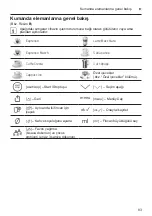 Preview for 87 page of Bosch TIS65 Series Instruction Manual