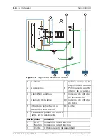 Preview for 104 page of Bosch UHI Series Installation Manual