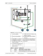 Preview for 142 page of Bosch UHI Series Installation Manual