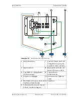 Preview for 179 page of Bosch UHI Series Installation Manual